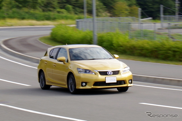 CT200h