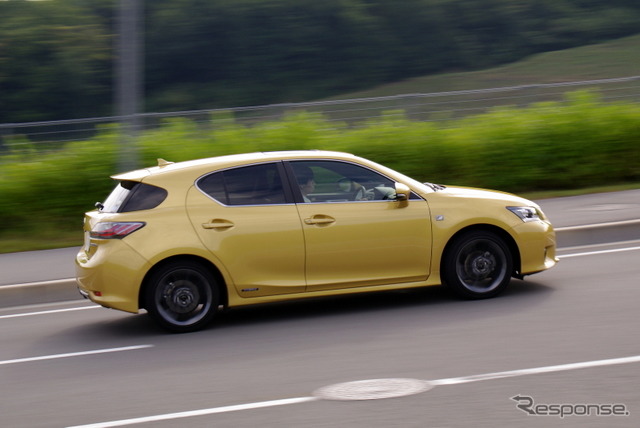 CT200h