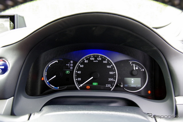 CT200h