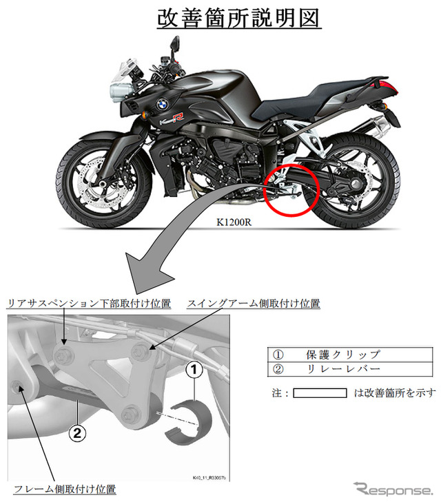 BMW「K1200R」など7車種　走行安定性損なうおそれ