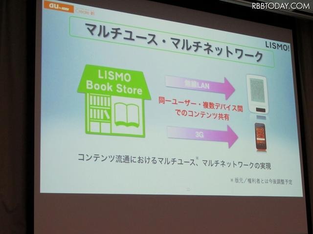 今後は同一ユーザー・複数でデバイス間でのコンテンツ共有なども考えていくという 今後は同一ユーザー・複数でデバイス間でのコンテンツ共有なども考えていくという