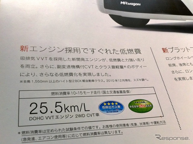 MRワゴン 新型モデル 1月20日発表