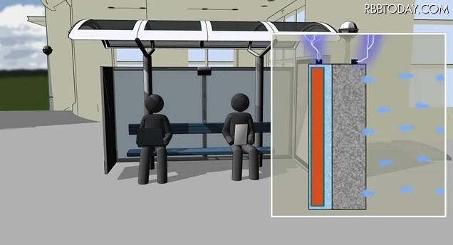 空気で充電できるバッテリー 空気で充電できるバッテリー