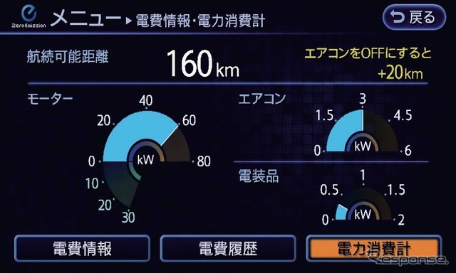 電気自動車 リーフ