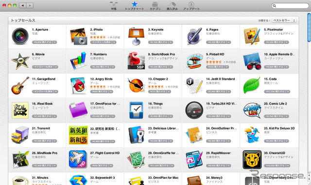 Mac App Store