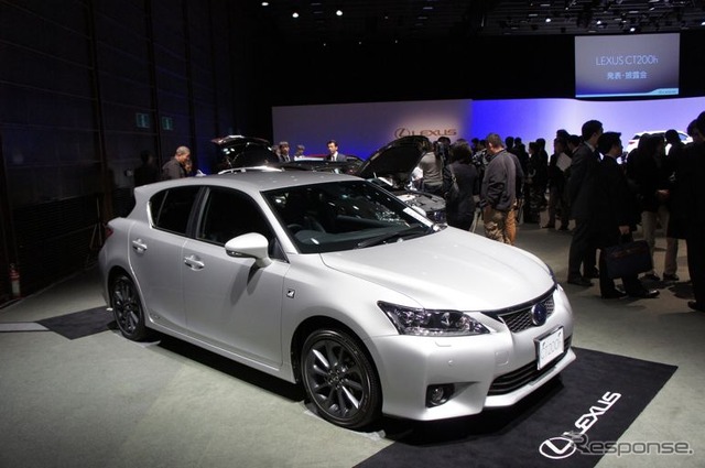 CT200h