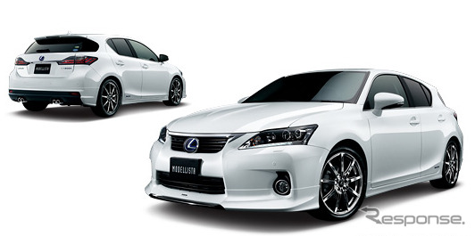 CT200h F SPORT by MODELLISTA