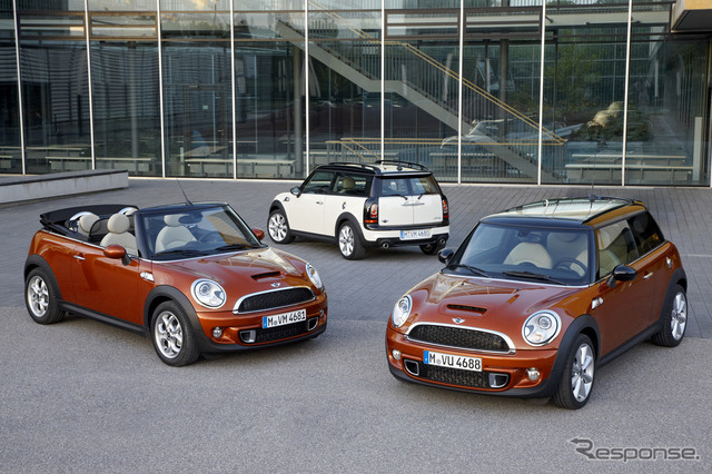 MINI