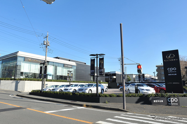 プレミアムブランド認定中古車 特集