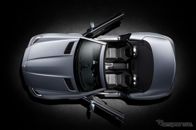 SLK 新型