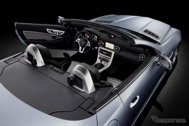 SLK 新型