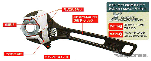ロブテックス