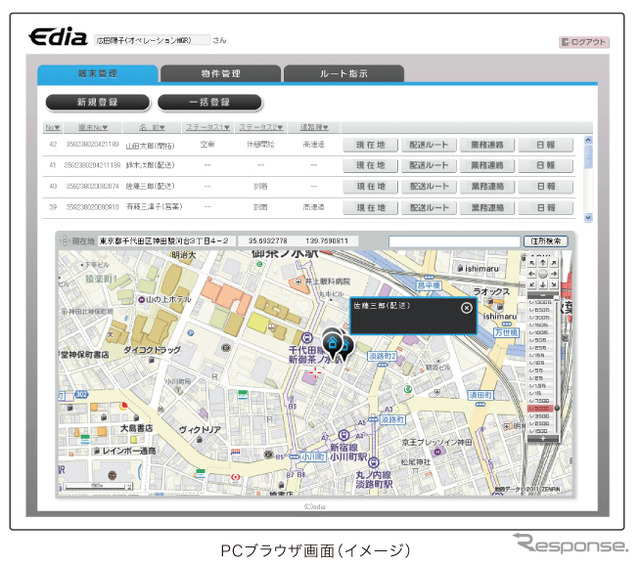 スマートフォン向け 業務用ナビアプリ