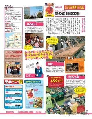 『工場見学・首都圏版』サンプルページ