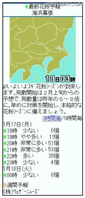 外出や洗濯などで気になる花粉飛散量を1時間ごとに予報（携帯版の画面） 外出や洗濯などで気になる花粉飛散量を1時間ごとに予報（携帯版の画面）