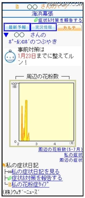 Myカルテ Myカルテ