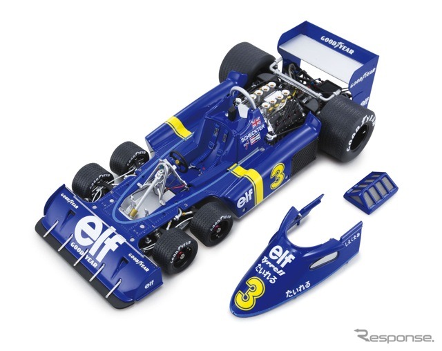 ティレルP34 1976 JAPAN GP