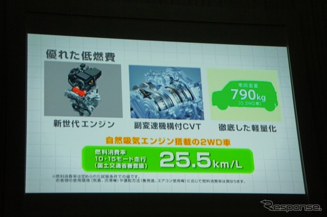 MRワゴンの燃費は25.5km/リットルを達成。アイドリングストップ機能搭載車も開発中