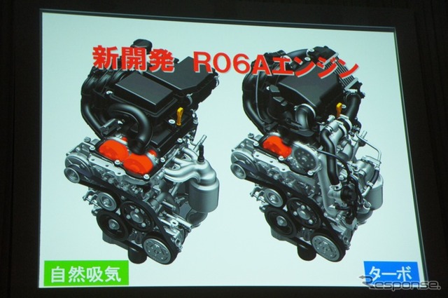 MRワゴンの燃費は25.5km/リットルを達成。アイドリングストップ機能搭載車も開発中