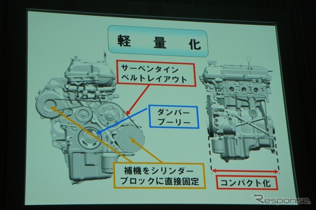 MRワゴンの燃費は25.5km/リットルを達成。アイドリングストップ機能搭載車も開発中