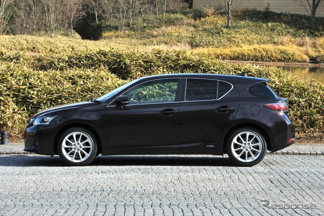 CT200h