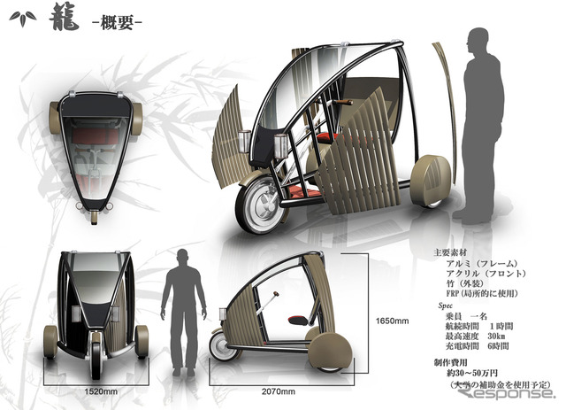 CAR-GO（籠）