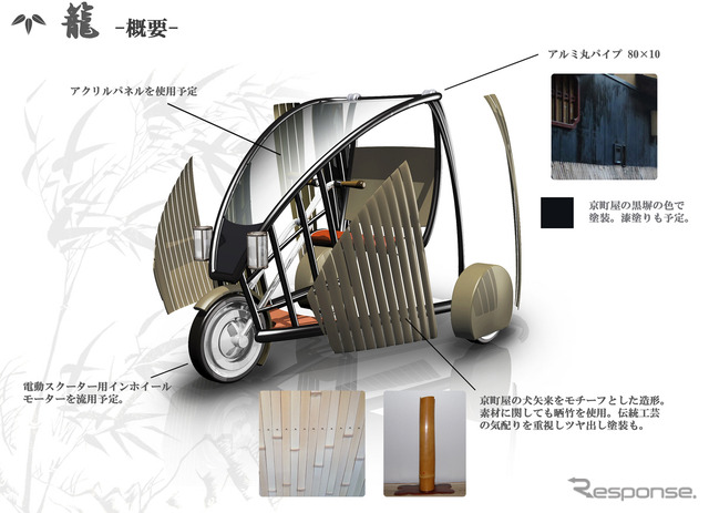 CAR-GO（籠）
