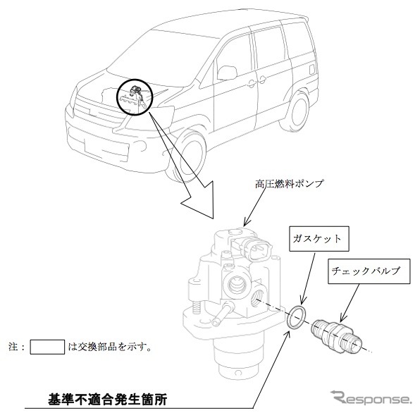 ノアなど16車種リコールの改善箇所