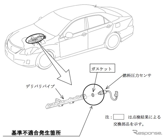 クラウンなど3車種リコール 改善箇所