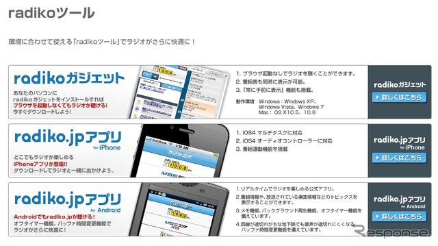 スマートフォンにradiko.jpアプリを用意