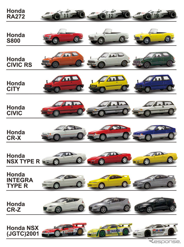 ホンダ・ミニカー・コレクション