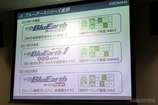 BluEarth-1 AAA specと従来品との比較