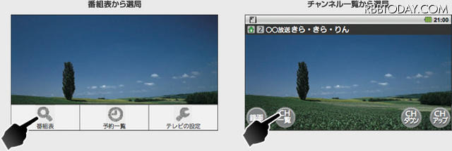ワンセグのタッチ操作イメージ ワンセグのタッチ操作イメージ