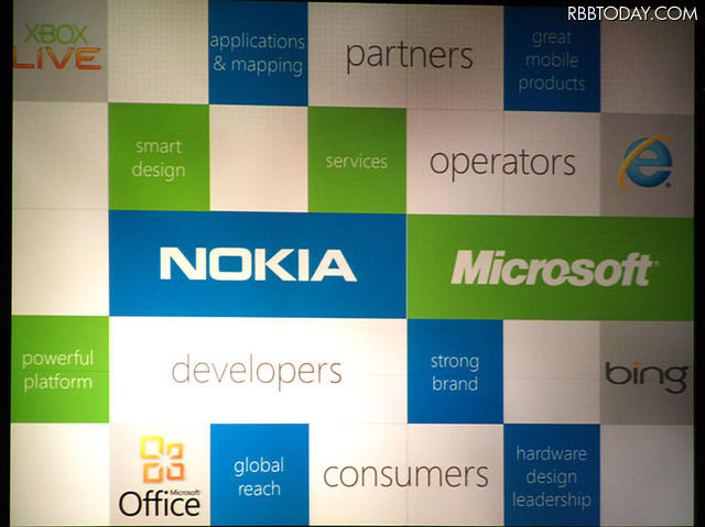 今回の提携におけるMicrosoftの強みが緑、Nokiaの強みが青で示されている 今回の提携におけるMicrosoftの強みが緑、Nokiaの強みが青で示されている