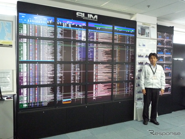 SLIM(Sales Logistics Integrated Management)の表示ボード(広汽トヨタ)