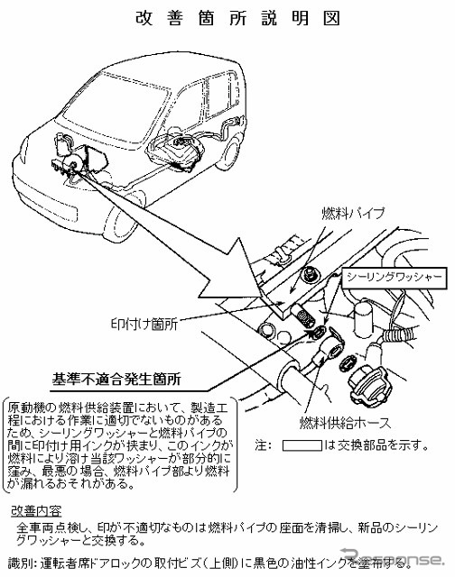 【リコール】ホンダ『ライフ』、インクが溶けて燃料漏れ?