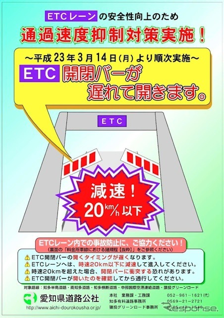 ETCレーン通過速度抑制対策実施に関するチラシ