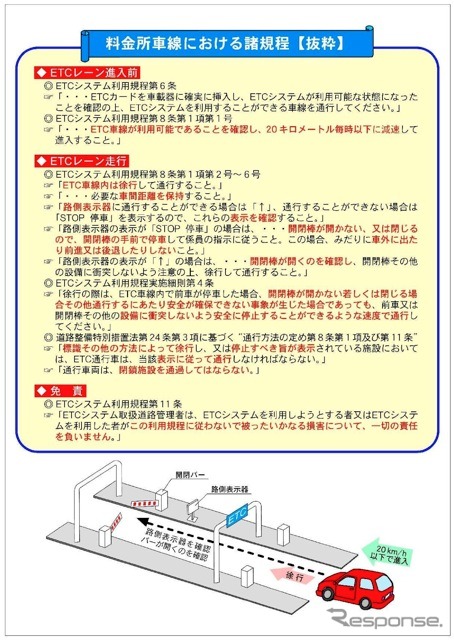 ETCレーン通過速度抑制対策実施に関するチラシ