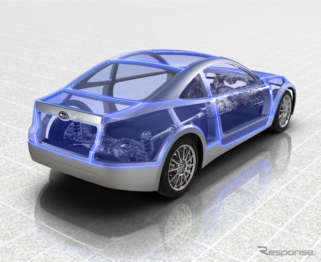 スバル BOXER Sports Car Architecture