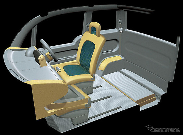 【東京ショー2003出品車】欲張っても貧乏臭いだけ!---ダイハツ『ai』