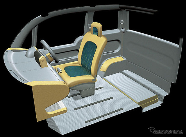 【東京ショー2003出品車】欲張っても貧乏臭いだけ!---ダイハツ『ai』