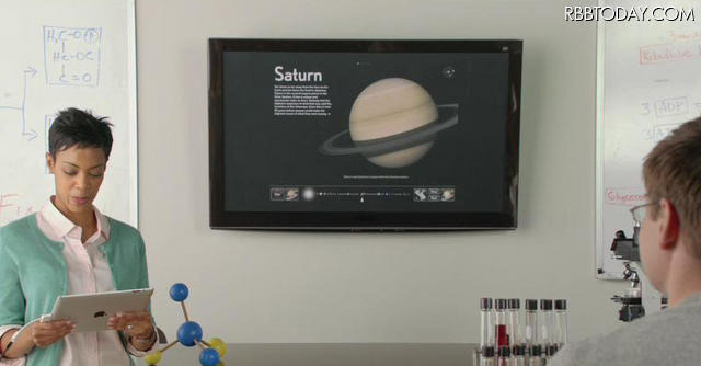 iPad 2から大画面テレビへの動画出力の様子 iPad 2から大画面テレビへの動画出力の様子