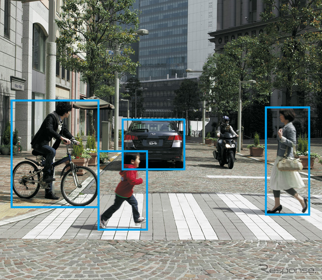 運転支援システム アイサイト（EyeSight） 