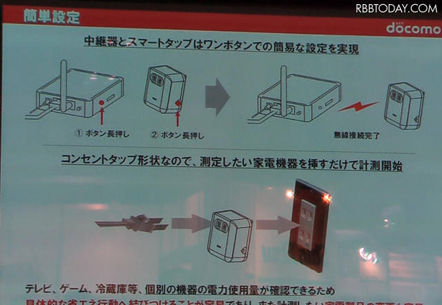 設定が簡単 設定が簡単