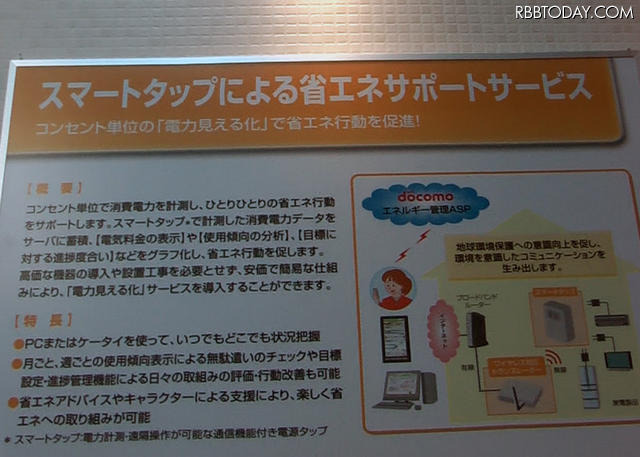 省エネサポートイメージ 省エネサポートイメージ
