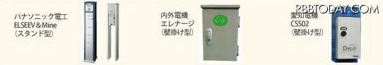 設置EV充電スタンド 設置EV充電スタンド