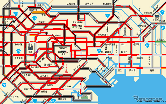 渋滞情報サービス
