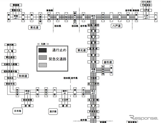 被災地域へ向かう高速道路は災害に必要な人員や資材などを運ぶ緊急車両以外は走行できない。