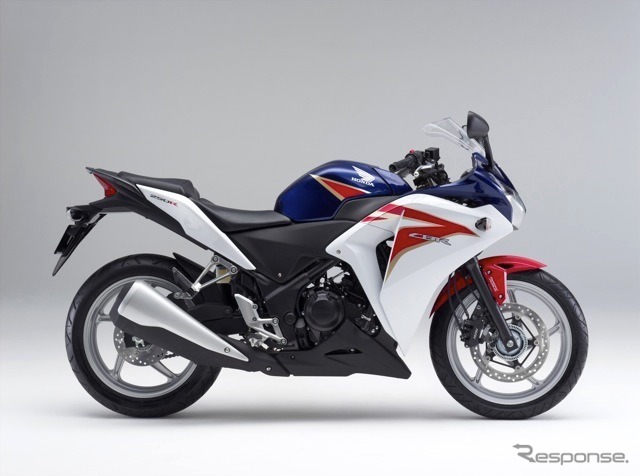 CBR250R