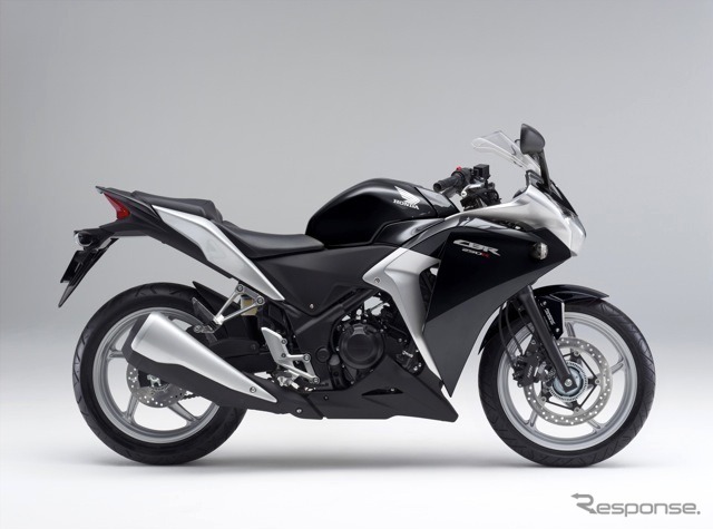 CBR250R